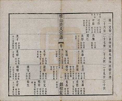 江苏[钱姓] 堠山钱氏宗谱十卷世谱三十卷 — 清光绪三十三年（1907）G208.pdf