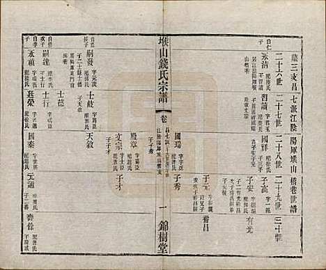 江苏[钱姓] 堠山钱氏宗谱十卷世谱三十卷 — 清光绪三十三年（1907）G210.pdf