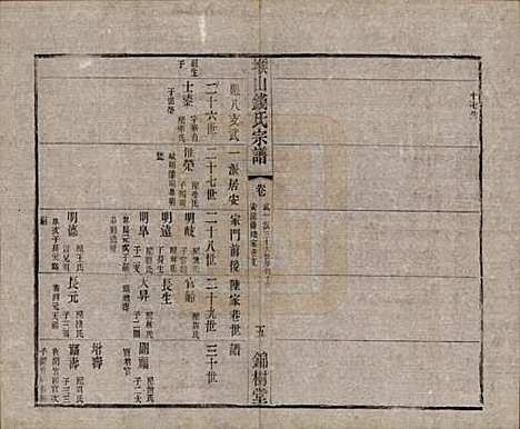 江苏[钱姓] 堠山钱氏宗谱十卷世谱三十卷 — 清光绪三十三年（1907）G214.pdf