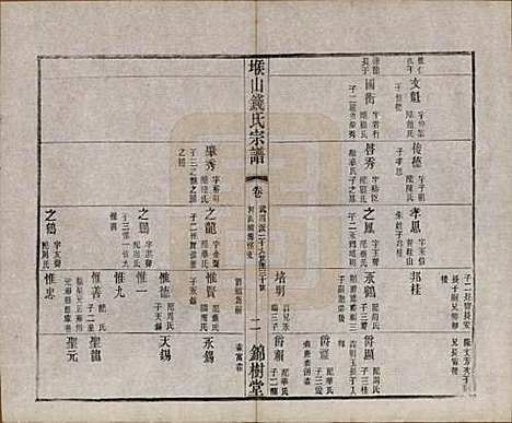 江苏[钱姓] 堠山钱氏宗谱十卷世谱三十卷 — 清光绪三十三年（1907）G217.pdf