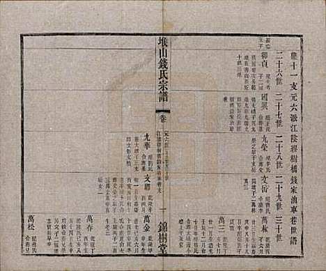 江苏[钱姓] 堠山钱氏宗谱十卷世谱三十卷 — 清光绪三十三年（1907）G225.pdf