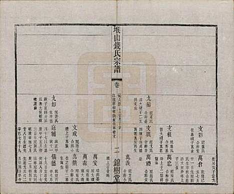 江苏[钱姓] 堠山钱氏宗谱十卷世谱三十卷 — 清光绪三十三年（1907）G225.pdf