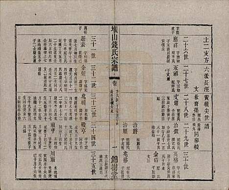 江苏[钱姓] 堠山钱氏宗谱十卷世谱三十卷 — 清光绪三十三年（1907）G226.pdf