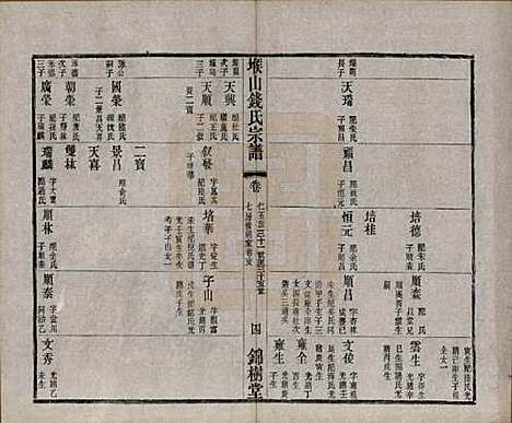 江苏[钱姓] 堠山钱氏宗谱十卷世谱三十卷 — 清光绪三十三年（1907）G229.pdf