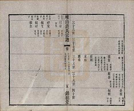 江苏[钱姓] 堠山钱氏宗谱十卷世谱三十卷 — 清光绪三十三年（1907）G229.pdf