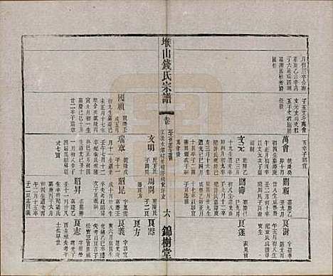 江苏[钱姓] 堠山钱氏宗谱十卷世谱三十卷 — 清光绪三十三年（1907）G230.pdf