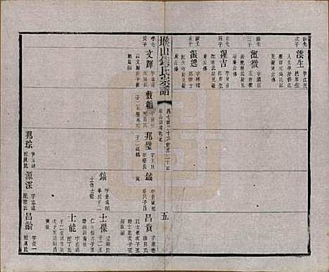 江苏[钱姓] 堠山钱氏宗谱六卷首一卷世谱二十二卷 — 清同治十三年（1874）G208.pdf