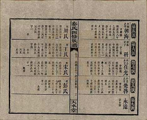 湖南[秦姓] 秦氏四修族谱 — 民国28年[1939]_二十八.pdf