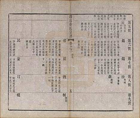 江苏[秦姓] 锡山秦氏宗谱十二卷首一卷 — 清同治十二年（1873）_二.pdf