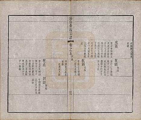 江苏[秦姓] 锡山秦氏宗谱十二卷首一卷 — 清同治十二年（1873）_五.pdf