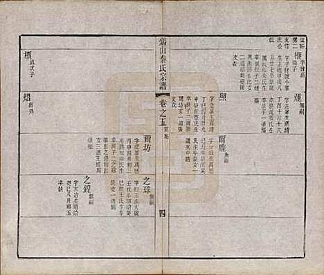 江苏[秦姓] 锡山秦氏宗谱十二卷首一卷 — 清同治十二年（1873）_五.pdf