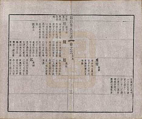 江苏[秦姓] 锡山秦氏宗谱十二卷首一卷 — 清同治十二年（1873）_六.pdf