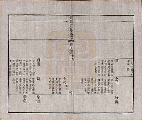 江苏[秦姓] 锡山秦氏宗谱十二卷首一卷 — 清同治十二年（1873）_六.pdf