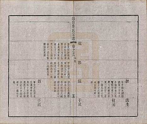 江苏[秦姓] 锡山秦氏宗谱十二卷首一卷 — 清同治十二年（1873）_六.pdf