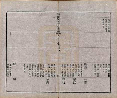 江苏[秦姓] 锡山秦氏宗谱十二卷首一卷 — 清同治十二年（1873）_七.pdf