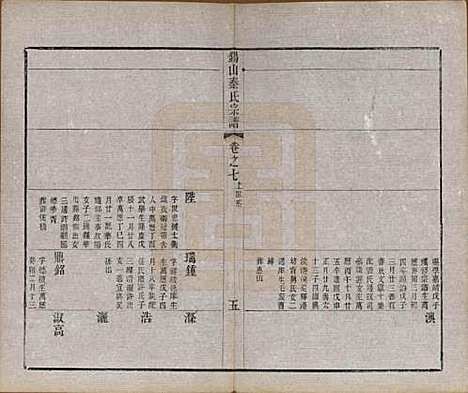 江苏[秦姓] 锡山秦氏宗谱十二卷首一卷 — 清同治十二年（1873）_七.pdf