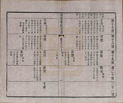 江苏[秦姓] 锡山秦氏宗谱十二卷首一卷 — 清同治十二年（1873）_八.pdf