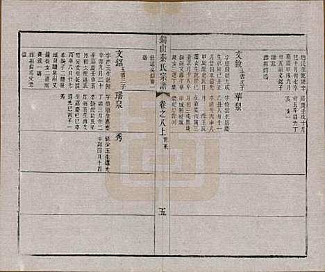 江苏[秦姓] 锡山秦氏宗谱十二卷首一卷 — 清同治十二年（1873）_八.pdf