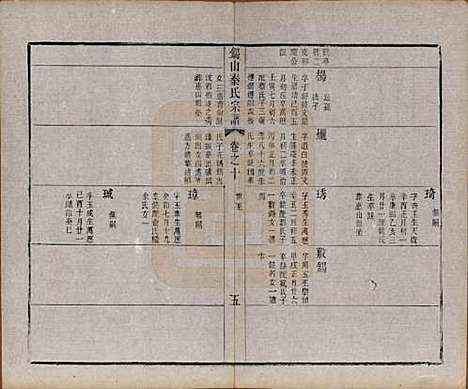 江苏[秦姓] 锡山秦氏宗谱十二卷首一卷 — 清同治十二年（1873）_十.pdf