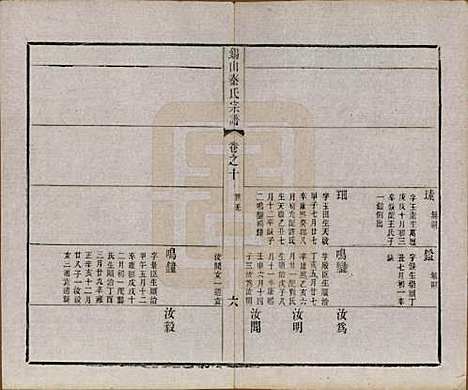 江苏[秦姓] 锡山秦氏宗谱十二卷首一卷 — 清同治十二年（1873）_十.pdf