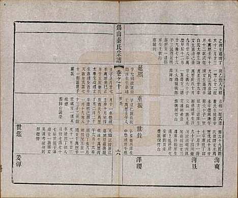 江苏[秦姓] 锡山秦氏宗谱十二卷首一卷 — 清同治十二年（1873）_十一.pdf