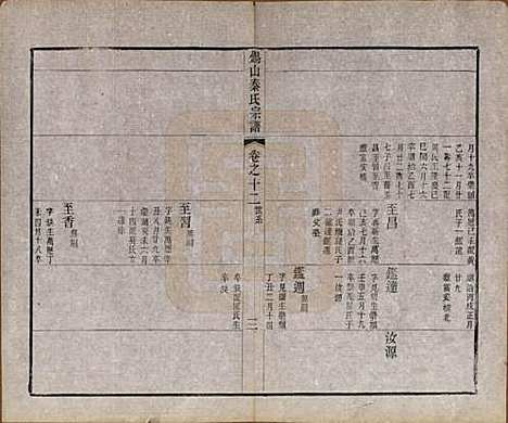 江苏[秦姓] 锡山秦氏宗谱十二卷首一卷 — 清同治十二年（1873）_十二.pdf