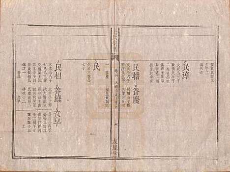 安徽[秦姓] 秦氏宗谱七卷 — 清咸丰二年（1852）_四.pdf