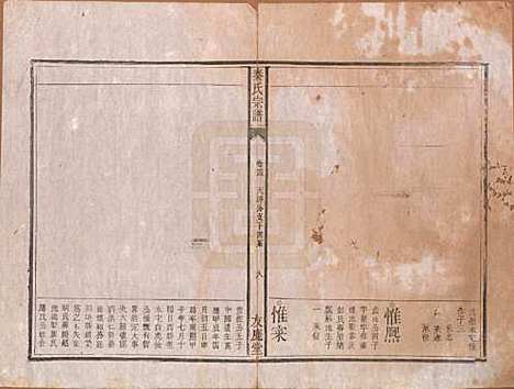 安徽[秦姓] 秦氏宗谱七卷 — 清咸丰二年（1852）_四.pdf