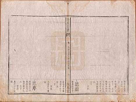 安徽[秦姓] 秦氏宗谱七卷 — 清咸丰二年（1852）_五.pdf