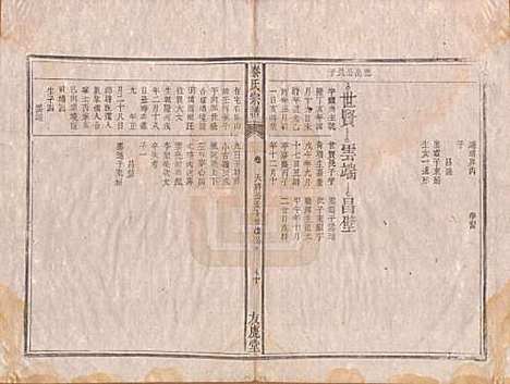 安徽[秦姓] 秦氏宗谱七卷 — 清咸丰二年（1852）_六.pdf