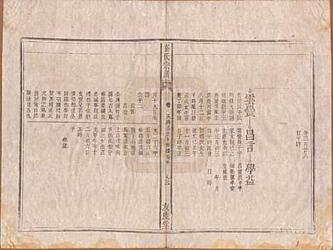 安徽[秦姓] 秦氏宗谱七卷 — 清咸丰二年（1852）_六.pdf