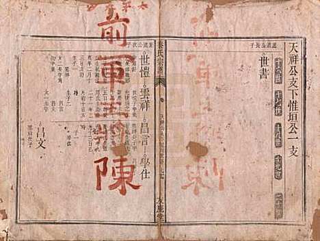 安徽[秦姓] 秦氏宗谱七卷 — 清咸丰二年（1852）_七.pdf