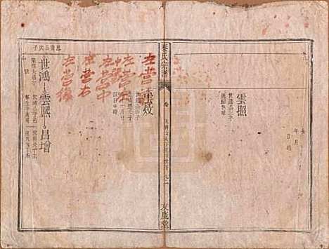 安徽[秦姓] 秦氏宗谱七卷 — 清咸丰二年（1852）_七.pdf