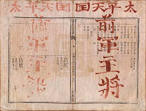 安徽[秦姓] 秦氏宗谱七卷 — 清咸丰二年（1852）_七.pdf