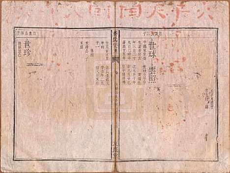 安徽[秦姓] 秦氏宗谱七卷 — 清咸丰二年（1852）_七.pdf