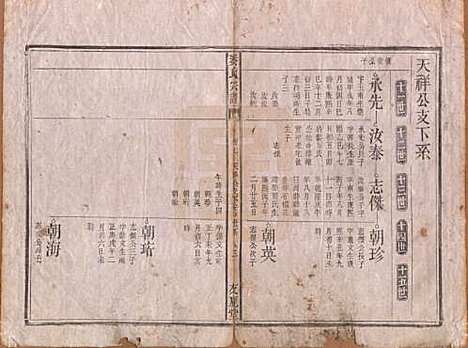 安徽[秦姓] 秦氏宗谱七卷 — 清咸丰二年（1852）_八.pdf