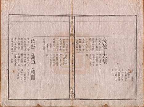 安徽[秦姓] 秦氏宗谱七卷 — 清咸丰二年（1852）_八.pdf