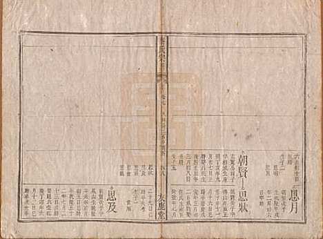 安徽[秦姓] 秦氏宗谱七卷 — 清咸丰二年（1852）_八.pdf