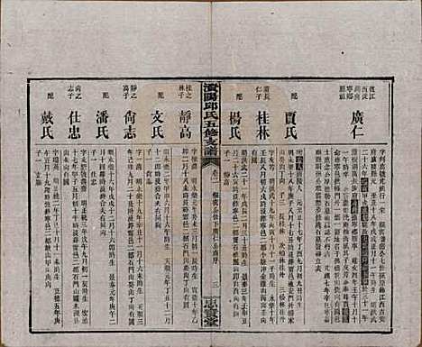 湖南[邱姓] 资阳邱氏五修支谱 — 民国十一年（1922）_二.pdf