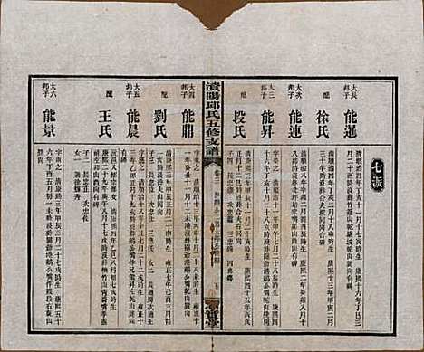 湖南[邱姓] 资阳邱氏五修支谱 — 民国十一年（1922）_三.pdf