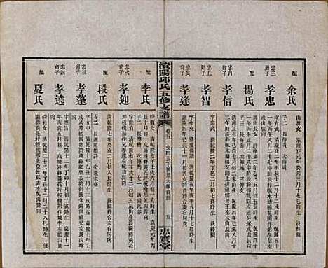 湖南[邱姓] 资阳邱氏五修支谱 — 民国十一年（1922）_五.pdf