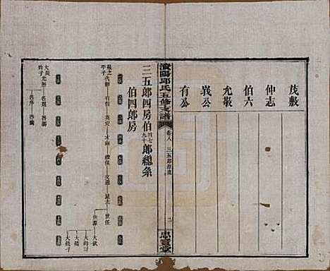 湖南[邱姓] 资阳邱氏五修支谱 — 民国十一年（1922）_八.pdf