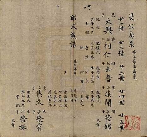 福建[邱姓] 邱氏族谱 — 清道光二十八年(1848)_二.pdf