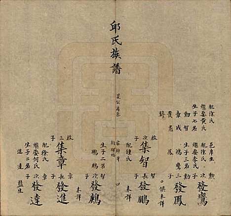 福建[邱姓] 邱氏族谱 — 清道光二十八年(1848)_二.pdf