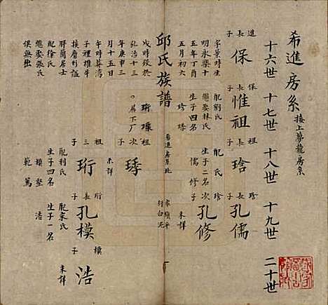 福建[邱姓] 邱氏族谱 — 清道光二十八年(1848)_四.pdf