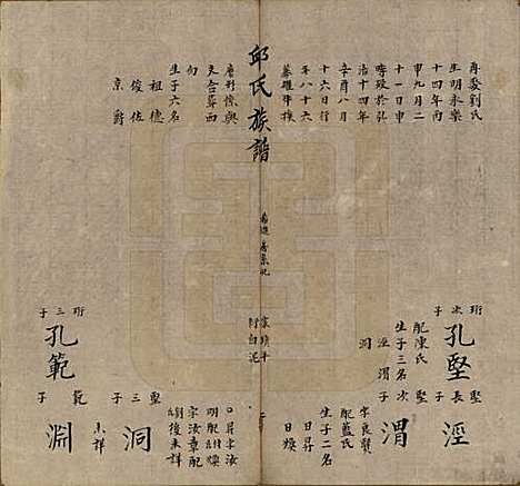 福建[邱姓] 邱氏族谱 — 清道光二十八年(1848)_四.pdf