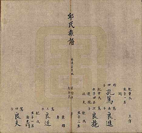 福建[邱姓] 邱氏族谱 — 清道光二十八年(1848)_四.pdf