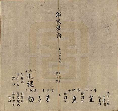 福建[邱姓] 邱氏族谱 — 清道光二十八年(1848)_四.pdf