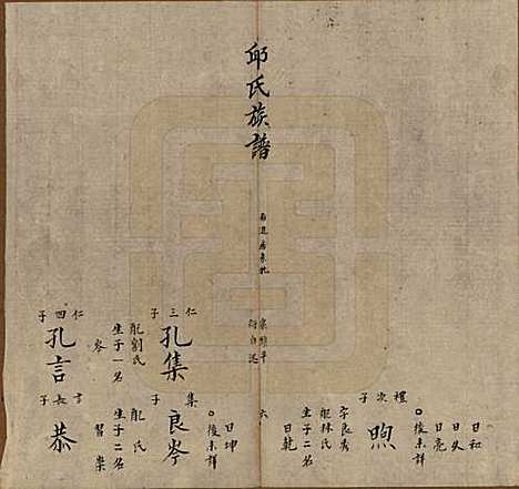 福建[邱姓] 邱氏族谱 — 清道光二十八年(1848)_四.pdf