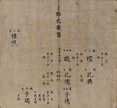 福建[邱姓] 邱氏族谱 — 清道光二十八年(1848)_五.pdf